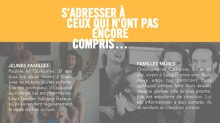 CEUX QUI
S’ADRESSER À
N’ONT PAS
ENCORE
COMPRIS…
FAMILLES MÛRES
Christophe et Catherine, 43 et 45
ans, vivent à Saint-Etienne avec leurs
deux ados qui partiront dans
quelques années faire leurs études
dans la grande ville la plus proche.
Elle est assistante de direction. Lui
est informaticien à son compte. Ils
se rendent au travail en voiture.
JEUNES FAMILLES
Pauline et Guillaume, 37 ans
tous les deux, vivent à Caen
avec leurs trois jeunes enfants.
Elle est professeur d’Espagnol
au collège. Lui est pharmacien.
Leurs familles habitent Bayeux,
où ils se rendent régulièrement
le week end en voiture.
 