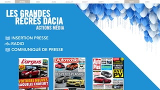 ACTIONS MÉDIA
RADIO
MARS AVRIL MAI JUIN JUILLET AOUT SEPT OCT NOV DECMARS AVRIL MAI JUIN JUILLET AOUT SEPT OCT NOV DEC
LES GRANDES
RÉCRÉS DACIA
INSERTION PRESSE
COMMUNIQUÉ DE PRESSE
 