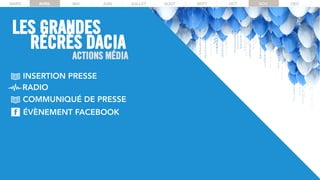 ACTIONS MÉDIA
RADIO
MARS AVRIL MAI JUIN JUILLET AOUT SEPT OCT NOV DECMARS AVRIL MAI JUIN JUILLET AOUT SEPT OCT NOV DEC
LES GRANDES
RÉCRÉS DACIA
INSERTION PRESSE
COMMUNIQUÉ DE PRESSE
ÉVÈNEMENT FACEBOOK
 