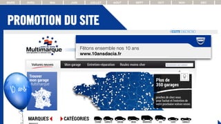 MARS AVRIL MAI JUIN JUILLET AOUT SEPT OCT NOV DEC
PROMOTION DU SITE
Fêtons ensemble nos 10 ans
www.10ansdacia.fr
10 ans
 