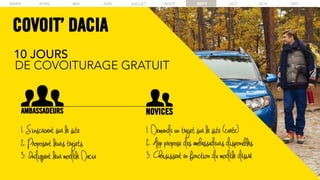 MARS AVRIL MAI JUIN JUILLET AOUT SEPT OCT NOV DECMARS AVRIL MAI JUIN JUILLET AOUT SEPT OCT NOV DEC
COVOIT’ DACIA
10 JOURS
DE COVOITURAGE GRATUIT
AMBASSADEURS NOVICES
1. S’inscrivent sur le site
2. Proposent leurs trajets
3. Indiquent leur modèle Dacia
1. Demande un trajet sur le site (carte)
2. App propose des ambassadeurs disponibles
3. Choisissent en fonction du modèle désiré
 