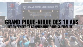 GRAND PIQUE-NIQUE DES 10 ANS
MARS AVRIL MAI JUIN JUILLET AOUT SEPT OCT NOV DECMARS AVRIL MAI JUIN JUILLET AOUT SEPT OCT NOV DEC
RÉCOMPENSER TA COMMUNAUTÉ POUR SA FIDÉLITÉ
 
