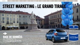 STREET MARKETING : LE GRAND TIRAGE
MARS AVRIL MAI JUIN JUILLET AOUT SEPT OCT NOV DEC
LE GRAND
TIRAGE DES 10ans3 Dacia Sandero à gagner !
BASE DE DONNÉES
CONSÉQUENTE
DE PROSPECTS
 
