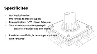 Spécificités
- Non Medical Device
- Une famille de produits (Epics)
- Des applications (MVP + Small Releases)
- Tous les composants sont partagés
sans version spécifique à un produit
- Pas de testeur dédiés, le développeur fait tout
- Idem “DevOps”
 