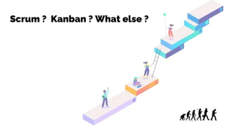 Scrum ? Kanban ? What else ?
 
