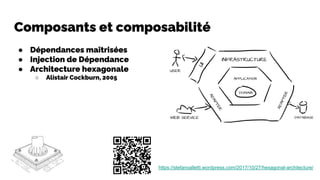 Composants et composabilité
● Dépendances maîtrisées
● Injection de Dépendance
● Architecture hexagonale
○ Alistair Cockburn, 2005
https://stefanoalletti.wordpress.com/2017/10/27/hexagonal-architecture/
 