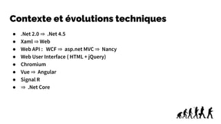 Contexte et évolutions techniques
● .Net 2.0 ⇒ .Net 4.5
● Xaml ⇒ Web
● Web API : WCF ⇒ asp.net MVC ⇒ Nancy
● Web User Interface ( HTML + jQuery)
● Chromium
● Vue ⇒ Angular
● Signal R
● ⇒ .Net Core
 