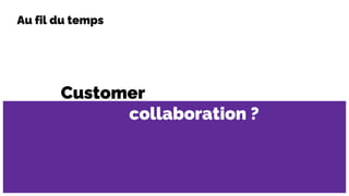 Customer
collaboration ?
Au fil du temps
 