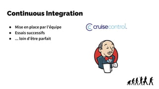 Continuous Integration
● Mise en place par l’équipe
● Essais successifs
● ... loin d’être parfait
 