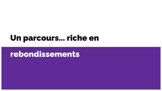 Un parcours... riche en
rebondissements
 