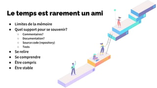 Le temps est rarement un ami
● Limites de la mémoire
● Quel support pour se souvenir?
○ Commentaires?
○ Documentation?
○ Source code (repository)
○ Tests
● Se relire
● Se comprendre
● Être compris
● Être stable
 