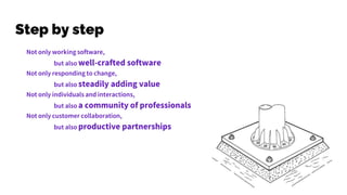 Step by step
Not only working software,
but also well-crafted software
Not only responding to change,
but also steadily adding value
Not only individuals and interactions,
but also a community of professionals
Not only customer collaboration,
but also productive partnerships
 