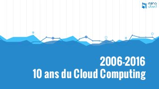 2006-2016
10 ans du Cloud Computing
 