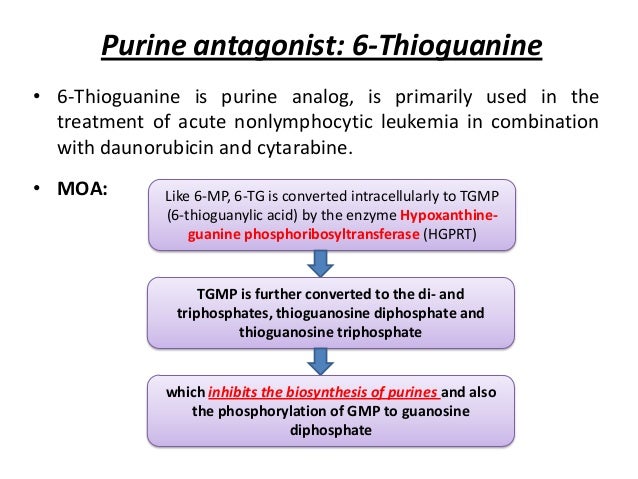 Mercaptopurine Crohn'S Disease Dose