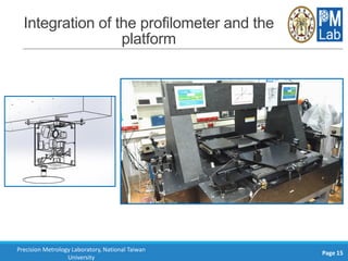 Integration of the profilometer and the
platform
Precision Metrology Laboratory, National Taiwan
University
Page 15
 
