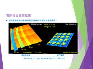  雛型量測模組的量測結果已足夠顯示其潛在的應用價值。
16
實際樣品量測結果
Industrial sampleStep height (3 x 3 FOVs)25 µm
10 µm
5 µm
1 µm
Pitch = 35 µm
Height = 3 µm
50x Objective10x Objective
環狀階高塊 業界樣品
*Accuracy ≦ ±1 µm, repeatability 3σ ≦ 300 nm
 