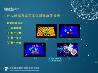 關鍵技術:
23
點雲辨識流程:
(a)量測點雲
(b)物件分離
(c)物件偵測
(d)物件辨識
(a) (b)
(c) (d)水五金CAD模型與
三維點雲偵測
工件之辨識與空間定位關鍵演算技術
 