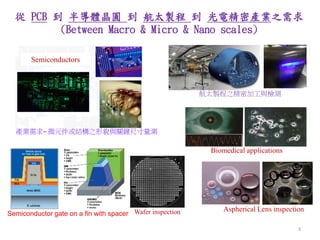 Semiconductors
從 PCB 到 半導體晶圓 到 航太製程 到 光電精密產業之需求
(Between Macro & Micro & Nano scales)
Aspherical Lens inspectionWafer inspectionSemiconductor gate on a fin with spacer
產業需求– 微元件或結構之形貌與關鍵尺寸量測
Biomedical applications
航太製程之精密加工與檢測
3
 