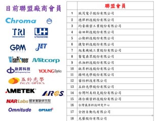 6
聯盟會員
1 致茂電子股份有限公司
2 德律科技股份有限公司
3 均豪精密工業股份有限公司
4 由田新技股份有限公司
5 山衛科技股份有限公司
6 捷智科技股份有限公司
7 旭東機械工業股份有限公司
8 醫電鼑眾股份有限公司
9 承湘科技股份有限公司
10 鈦昇科技股份有限公司
11 揚明光學股份有限公司
12 睿怡科技有限公司
13 五鈴光學股份有限公司
14 台灣阿美特克股份有限公司
15 源台精密科技股份有限公司
16 台灣儀器科技研究中心
17 全控自動化有限公司
18 光藝股份有限公司
目前聯盟廠商會員
 