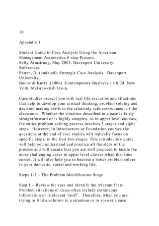 10
Appendix 1
Student Guide to Case Analysis Using the American
Management Association 8-step Process.
Sally Armstrong, May 2005. Davenport University.
References
Patten, D. (undated). Strategic Case Analysis. Davenport
University.
Boone & Kurtz, (2006). Contemporary Business 11th Ed. New
York. McGraw-Hill Irwin.
Case studies present you with real life scenarios and situations
that help to develop your critical thinking, problem solving and
decision making skills in the relatively safe environment of the
classroom. Whether the situation described in a case is fairly
straightforward or is highly complex, as in upper level courses,
the entire problem solving process involves 3 stages and eight
steps. However, in Introductory or Foundation courses the
questions at the end of case studies will typically focus on
specific steps, in the first two stages. This introductory guide
will help you understand and practice all the steps of the
process and will ensure that you are well prepared to tackle the
more challenging cases in upper level classes when that time
comes. It will also help you to become a better problem solver
in your domestic, social and working life.
Steps 1-3 – The Problem Identification Stage
Step 1 – Review the case and identify the relevant facts
Problem situations or cases often include extraneous
information or irrelevant ‘stuff’. Therefore, when you are
trying to find a solution to a situation or to answer a case
 