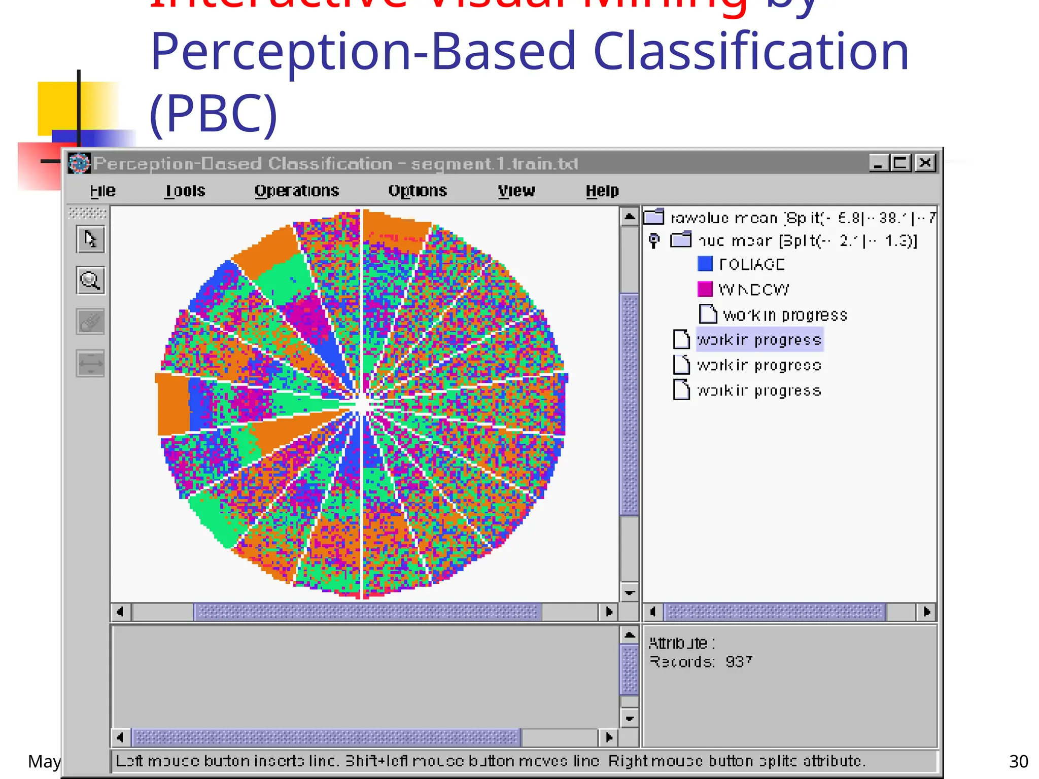 May 16, 2025 Data Mining: Concepts and Techniqu 30
Interactive Visual Mining by
Perception-Based Classification
(PBC)
 