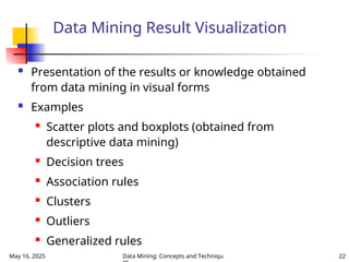 May 16, 2025 Data Mining: Concepts and Techniqu 22
Data Mining Result Visualization
 Presentation of the results or knowledge obtained
from data mining in visual forms
 Examples
 Scatter plots and boxplots (obtained from
descriptive data mining)
 Decision trees
 Association rules
 Clusters
 Outliers
 Generalized rules
 