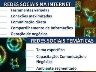 REDES SOCIAIS NA INTERNET
  Ferramentas variadas
  Conexões maximizadas
  Comunicação direta
  Compartilhamento de Informações
  Geração de negócios
            REDES SOCIAIS TEMÁTICAS
              Tema específico
              Capacitação, Comunicação e
              Negócios
              Ambiente segmentado
 