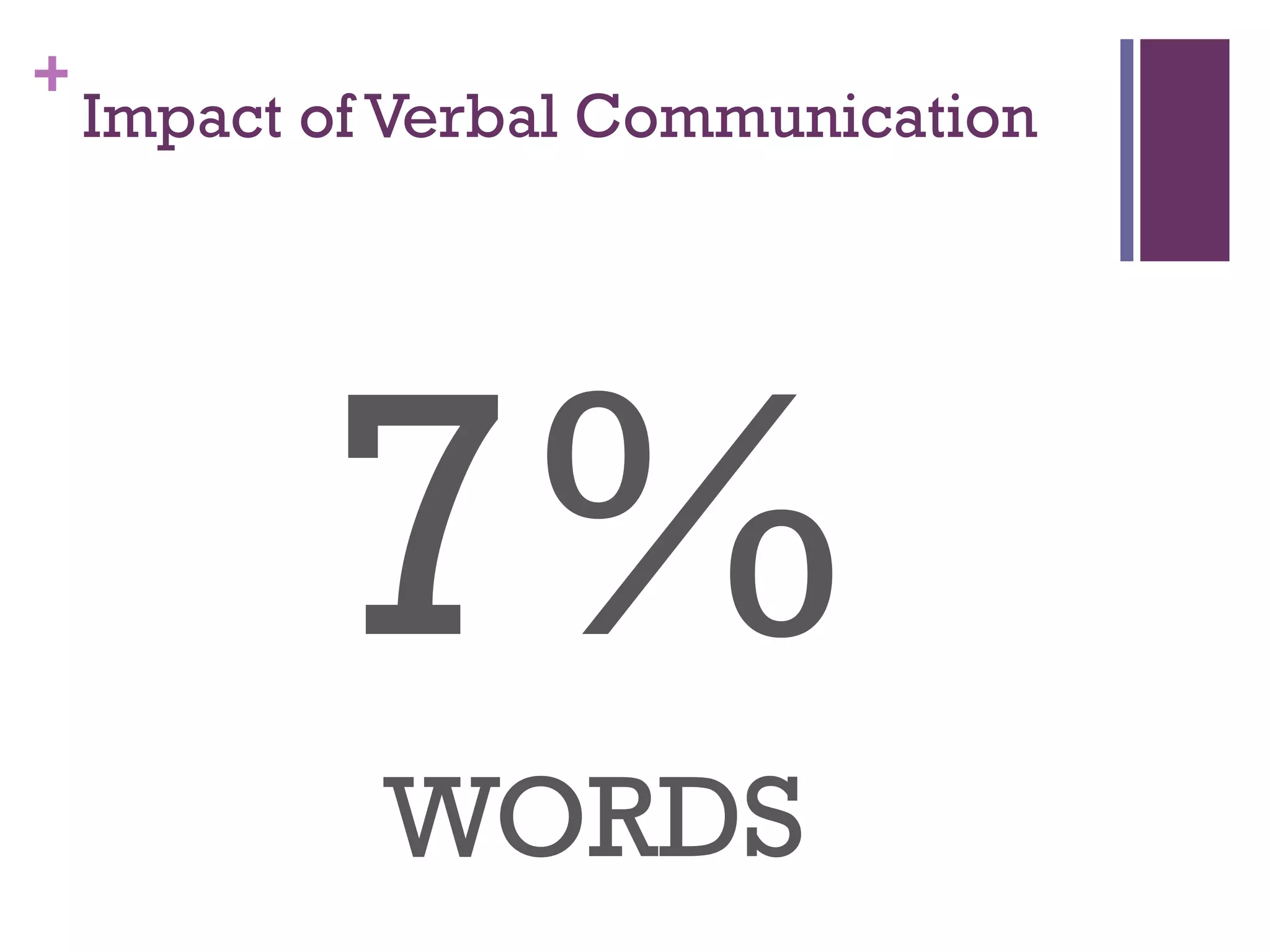 +
    Impact of Verbal Communication




           7%
             WORDS
 