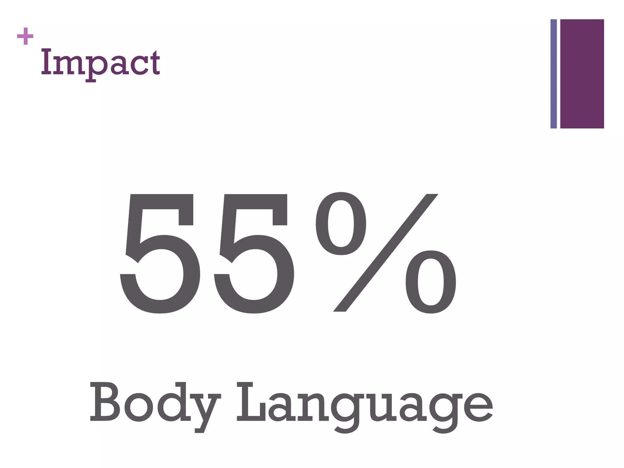 +
    Impact




       55%
      Body Language
 