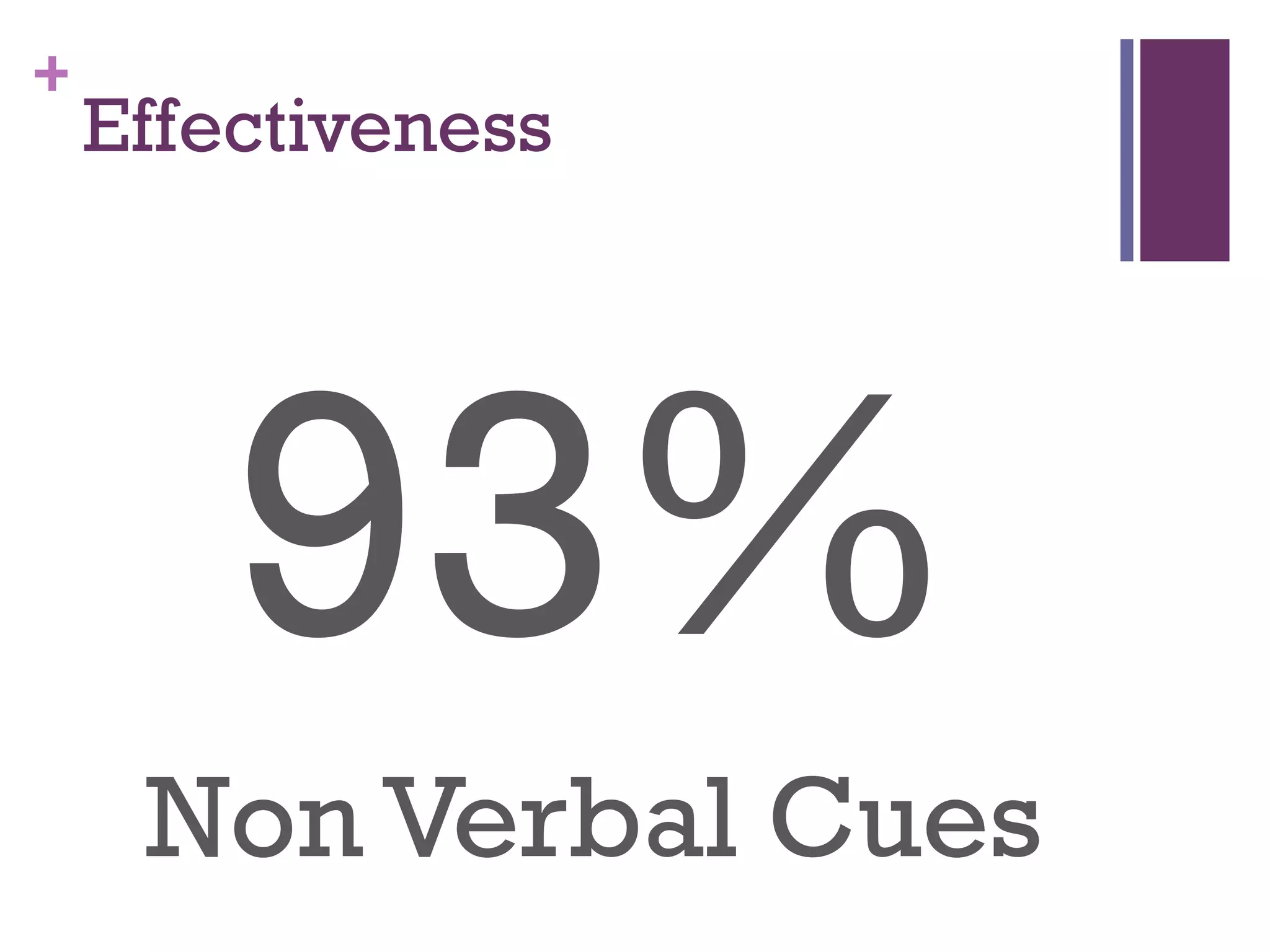 +
    Effectiveness




        93%
     Non Verbal Cues
 