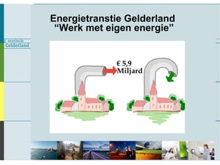 Energietranstie Gelderland
“Werk met eigen energie”
€ 5,9
Miljard
 