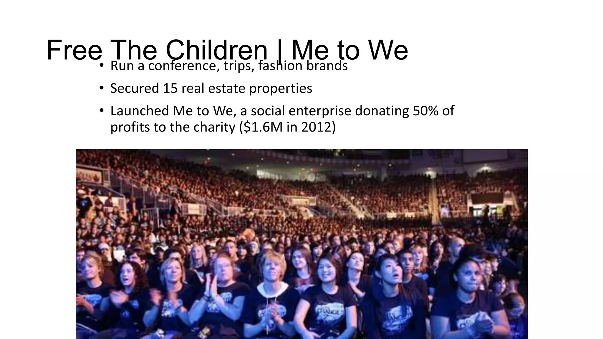 Free• The Children | Me to We
Run a conference, trips, fashion brands
• Secured 15 real estate properties
• Launched Me to We, a social enterprise donating 50% of
profits to the charity ($1.6M in 2012)

 