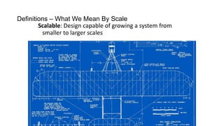 Definitions – What We Mean By Scale
Scalable: Design capable of growing a system from
smaller to larger scales

 