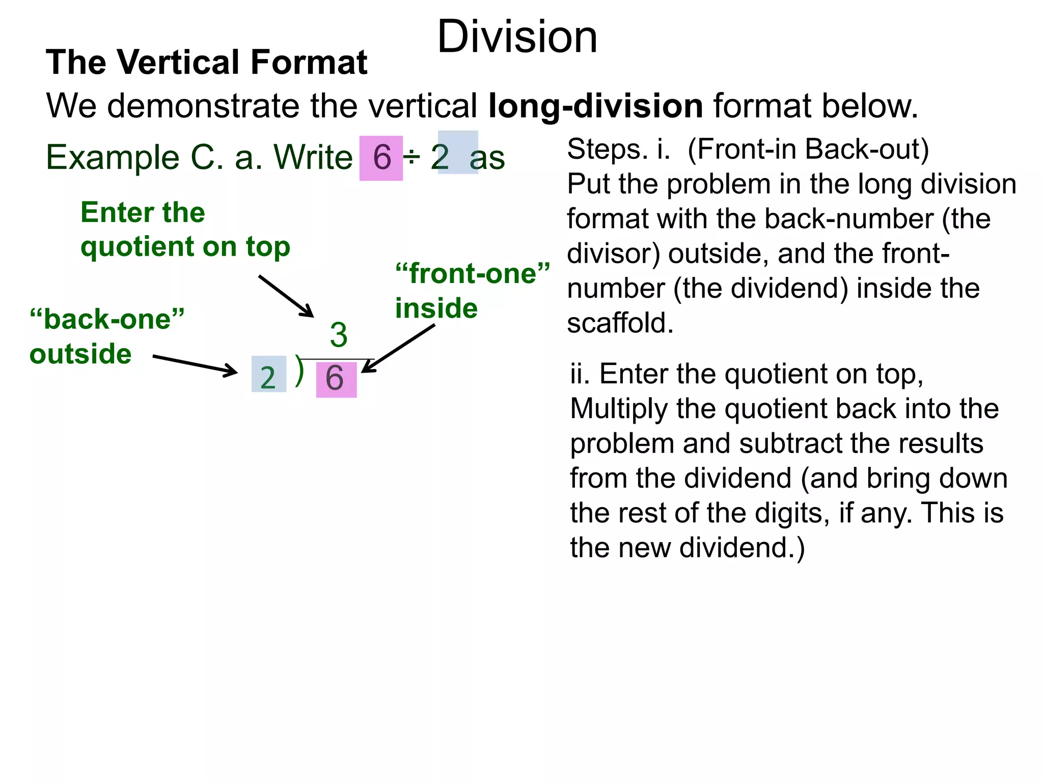 We demonstrate the vertical long-division format below.
The Vertical Format
Example C. a. Write 6 ÷ 2 as
ii. Enter the quotient on top,
Multiply the quotient back into the
problem and subtract the results
from the dividend (and bring down
the rest of the digits, if any. This is
the new dividend.)
Steps. i. (Front-in Back-out)
Put the problem in the long division
format with the back-number (the
divisor) outside, and the front-
number (the dividend) inside the
scaffold.“back-one”
outside
)2 6
“front-one”
inside
Enter the
quotient on top
3
Division
 