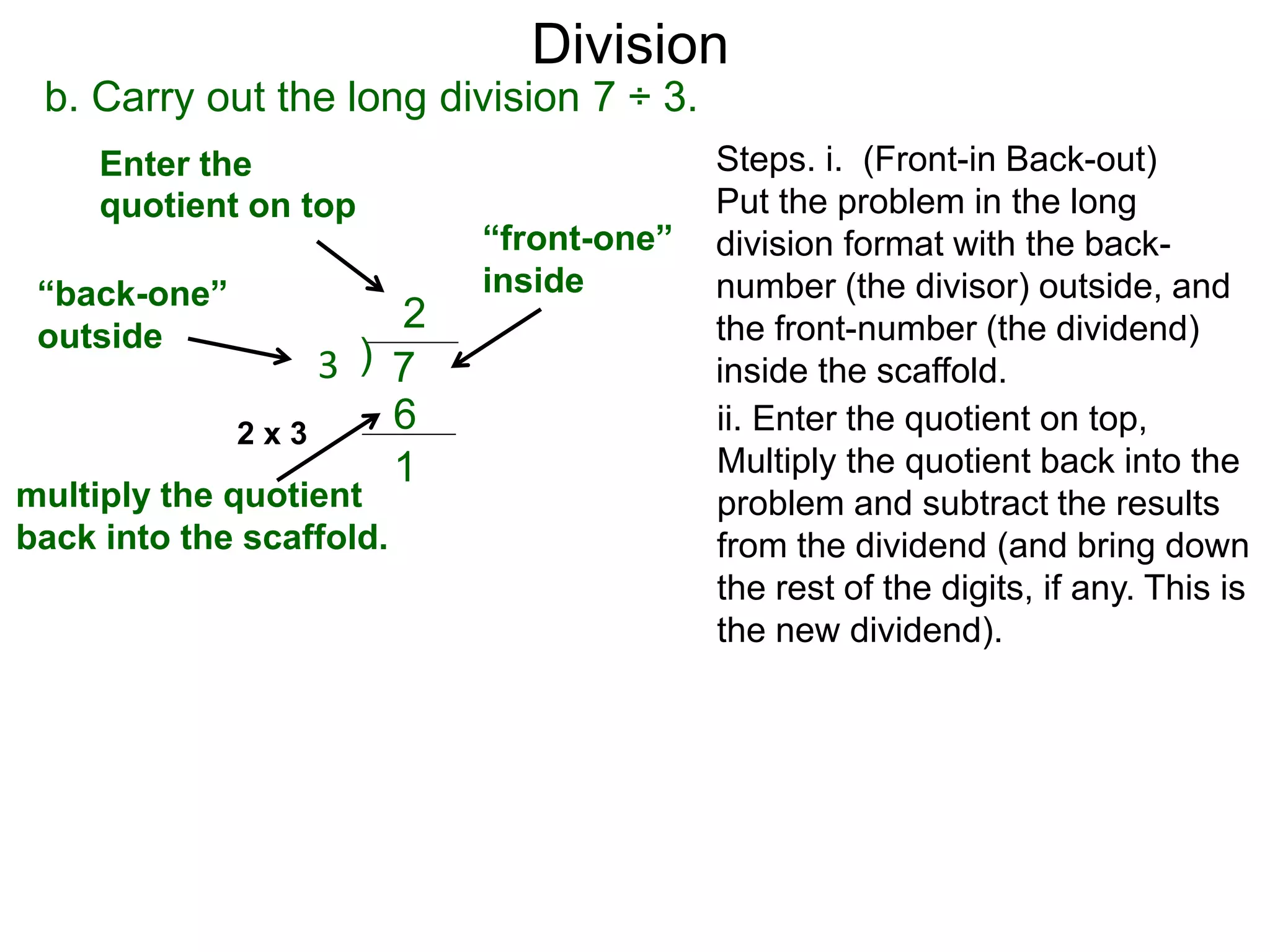 b. Carry out the long division 7 ÷ 3.
ii. Enter the quotient on top,
Multiply the quotient back into the
problem and subtract the results
from the dividend (and bring down
the rest of the digits, if any. This is
the new dividend).
Steps. i. (Front-in Back-out)
Put the problem in the long
division format with the back-
number (the divisor) outside, and
the front-number (the dividend)
inside the scaffold.
“back-one”
outside
)3 7
“front-one”
inside
Enter the
quotient on top
2
multiply the quotient
back into the scaffold.
62 x 3
1
Division
 