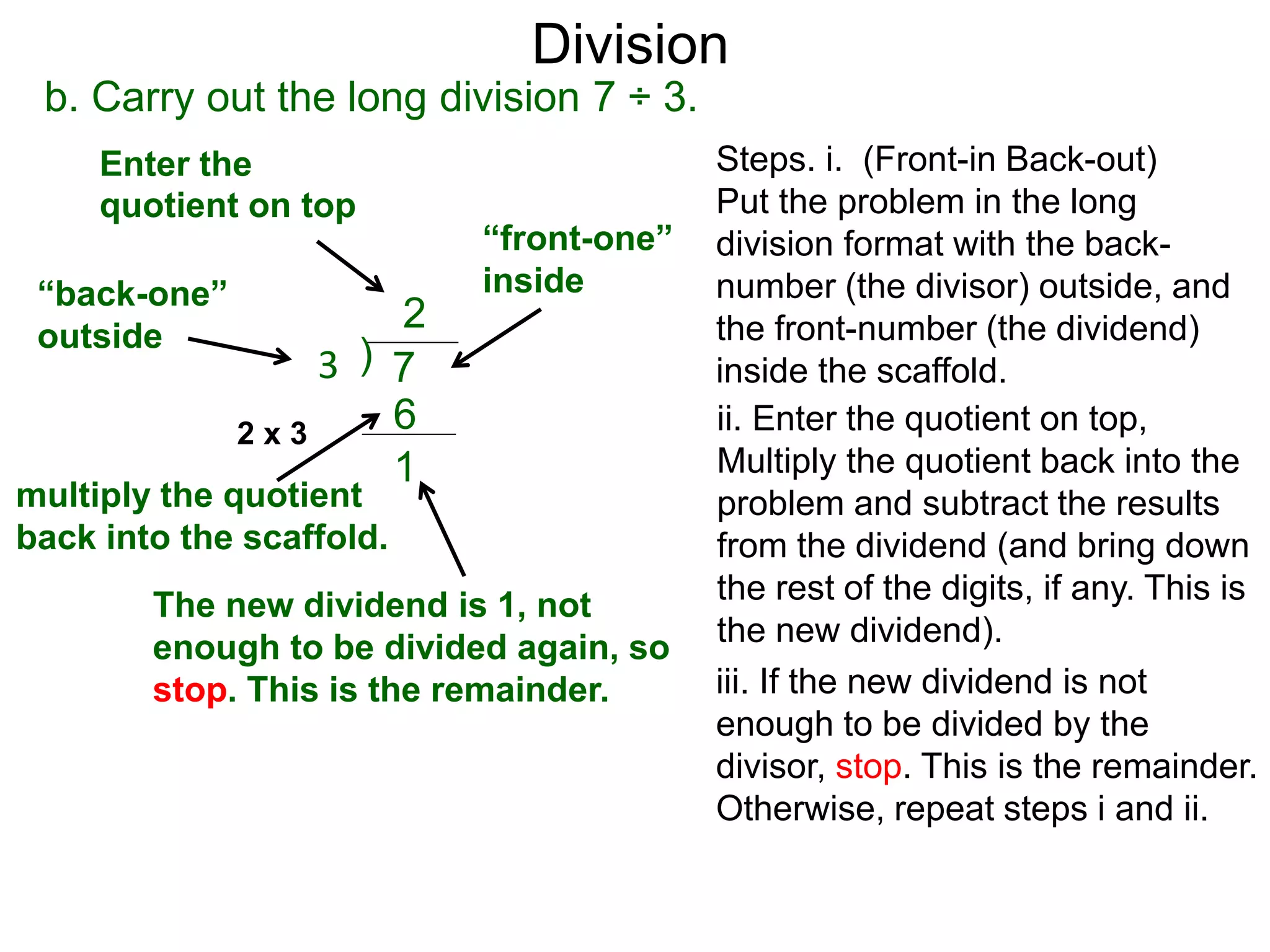 b. Carry out the long division 7 ÷ 3.
ii. Enter the quotient on top,
Multiply the quotient back into the
problem and subtract the results
from the dividend (and bring down
the rest of the digits, if any. This is
the new dividend).
Steps. i. (Front-in Back-out)
Put the problem in the long
division format with the back-
number (the divisor) outside, and
the front-number (the dividend)
inside the scaffold.
“back-one”
outside
)3 7
“front-one”
inside
Enter the
quotient on top
2
iii. If the new dividend is not
enough to be divided by the
divisor, stop. This is the remainder.
Otherwise, repeat steps i and ii.
multiply the quotient
back into the scaffold.
62 x 3
1
The new dividend is 1, not
enough to be divided again, so
stop. This is the remainder.
Division
 