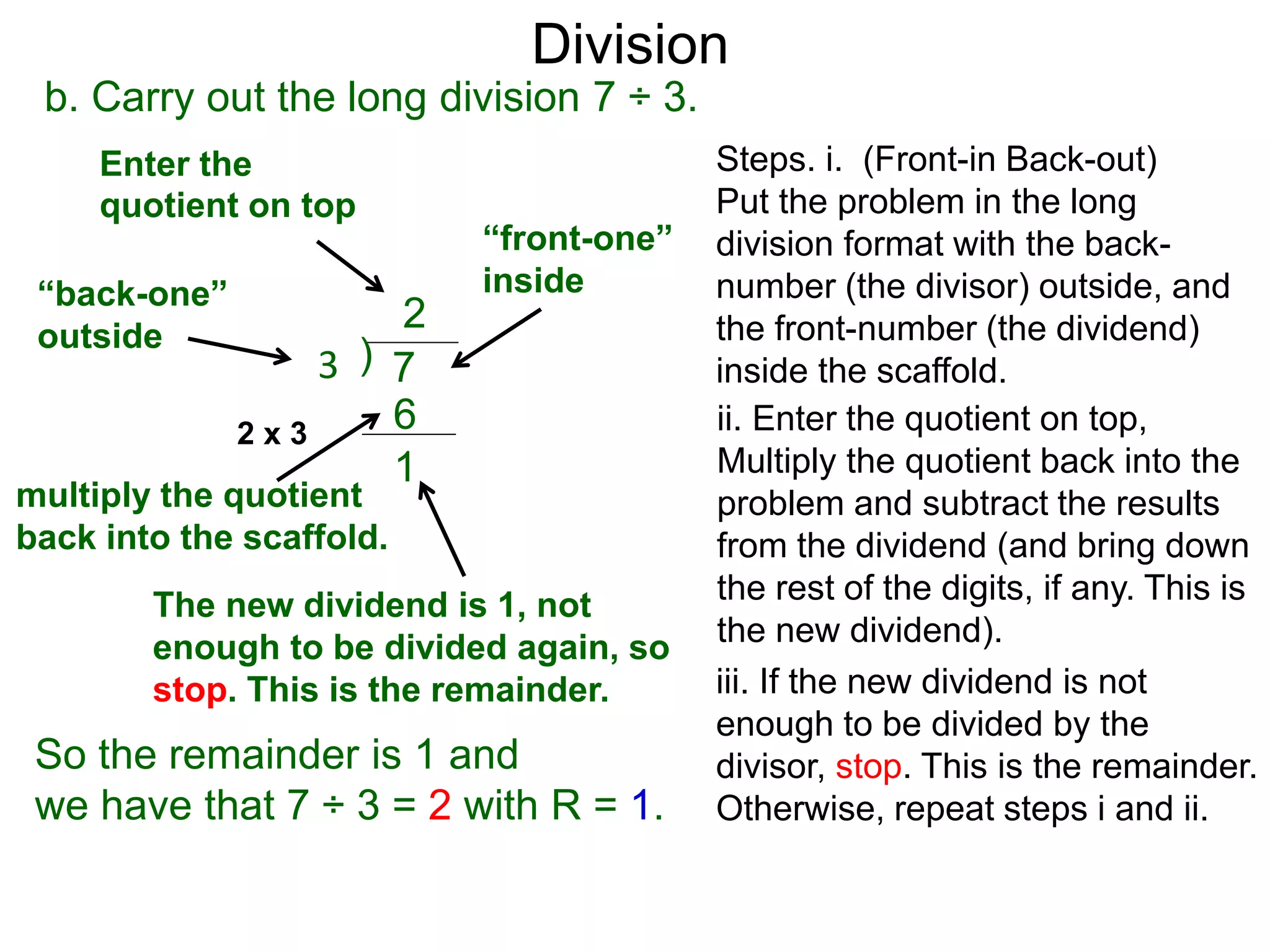 b. Carry out the long division 7 ÷ 3.
ii. Enter the quotient on top,
Multiply the quotient back into the
problem and subtract the results
from the dividend (and bring down
the rest of the digits, if any. This is
the new dividend).
Steps. i. (Front-in Back-out)
Put the problem in the long
division format with the back-
number (the divisor) outside, and
the front-number (the dividend)
inside the scaffold.
“back-one”
outside
)3 7
“front-one”
inside
Enter the
quotient on top
2
iii. If the new dividend is not
enough to be divided by the
divisor, stop. This is the remainder.
Otherwise, repeat steps i and ii.
multiply the quotient
back into the scaffold.
62 x 3
1
The new dividend is 1, not
enough to be divided again, so
stop. This is the remainder.
So the remainder is 1 and
we have that 7 ÷ 3 = 2 with R = 1.
Division
 