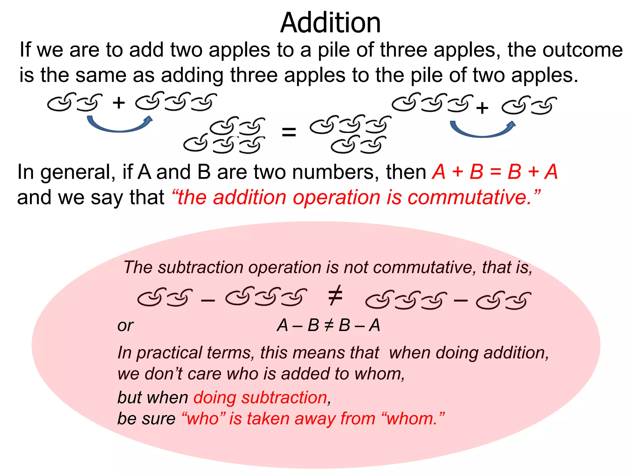 In general, if A and B are two numbers, then A + B = B + A
and we say that “the addition operation is commutative.”
If we are to add two apples to a pile of three apples, the outcome
is the same as adding three apples to the pile of two apples.
Addition
=
The subtraction operation is not commutative, that is,
– –≠
In practical terms, this means that when doing addition,
we don’t care who is added to whom,
or A – B ≠ B – A
but when doing subtraction,
be sure “who” is taken away from “whom.”
+ +
 