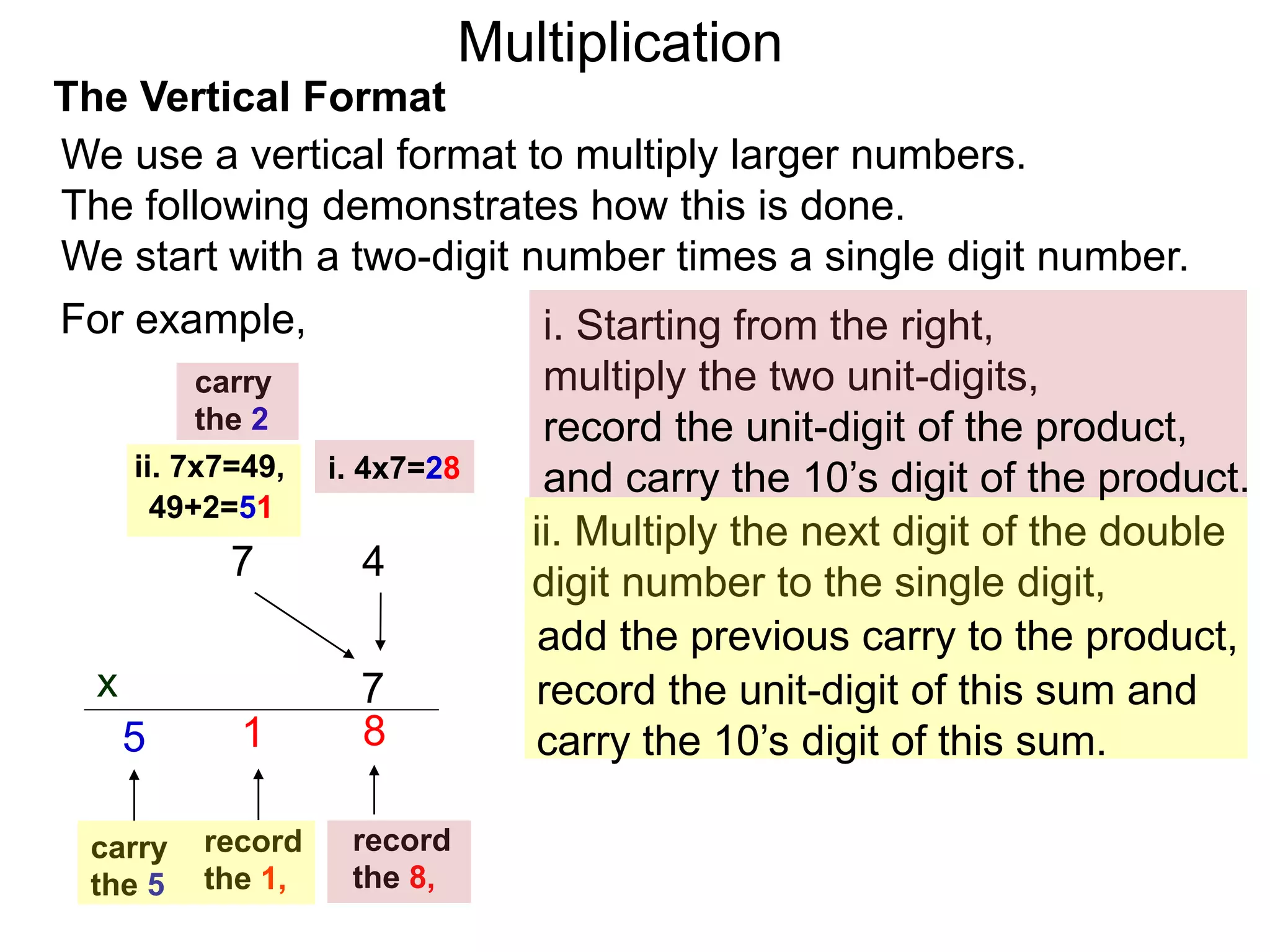The Vertical Format
47
i. Starting from the right,
multiply the two unit-digits,
ii. Multiply the next digit of the double
digit number to the single digit,
7x
8
record
the 8,
carry
the 2
For example,
We use a vertical format to multiply larger numbers.
The following demonstrates how this is done.
We start with a two-digit number times a single digit number.
i. 4x7=28ii. 7x7=49,
1
record
the 1,
5
carry
the 5
49+2=51
add the previous carry to the product,
record the unit-digit of this sum and
carry the 10’s digit of this sum.
record the unit-digit of the product,
and carry the 10’s digit of the product.
Multiplication
 