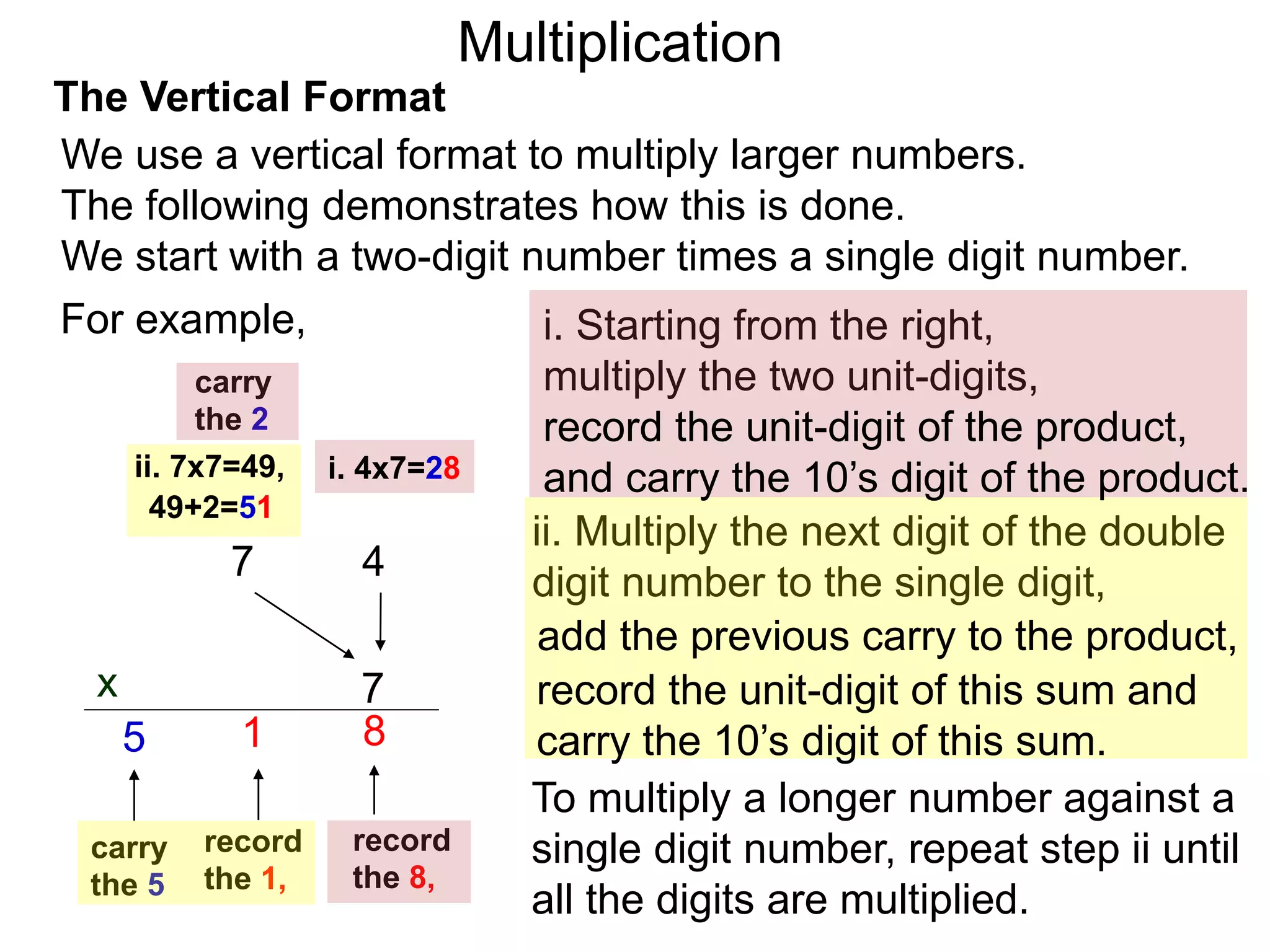 The Vertical Format
47
i. Starting from the right,
multiply the two unit-digits,
ii. Multiply the next digit of the double
digit number to the single digit,
7x
8
record
the 8,
carry
the 2
For example,
We use a vertical format to multiply larger numbers.
The following demonstrates how this is done.
We start with a two-digit number times a single digit number.
i. 4x7=28ii. 7x7=49,
1
record
the 1,
5
carry
the 5
49+2=51
add the previous carry to the product,
record the unit-digit of this sum and
carry the 10’s digit of this sum.
record the unit-digit of the product,
and carry the 10’s digit of the product.
To multiply a longer number against a
single digit number, repeat step ii until
all the digits are multiplied.
Multiplication
 