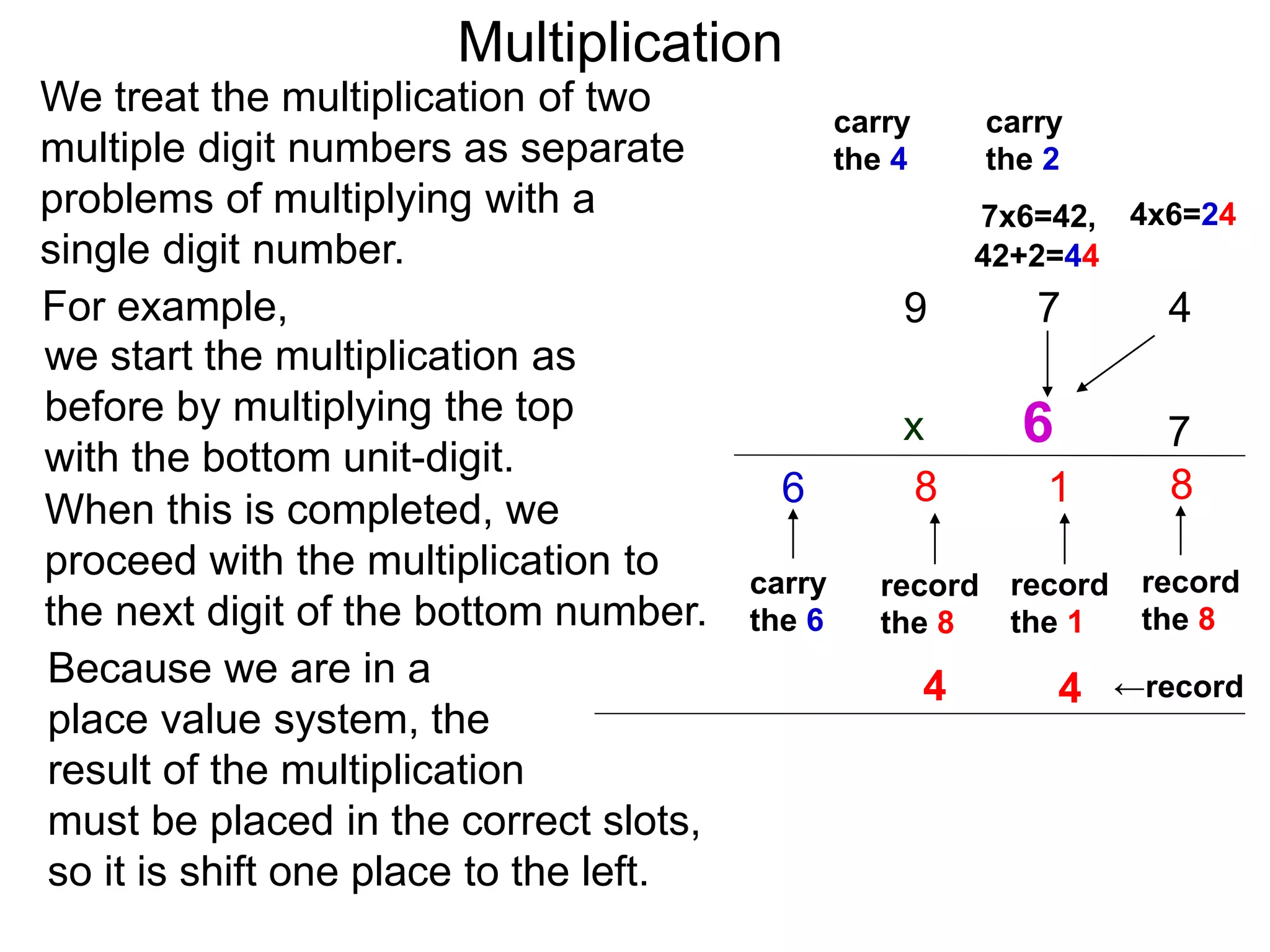 We treat the multiplication of two
multiple digit numbers as separate
problems of multiplying with a
single digit number.
we start the multiplication as
before by multiplying the top
with the bottom unit-digit.
When this is completed, we
proceed with the multiplication to
the next digit of the bottom number.
For example,
Because we are in a
place value system, the
result of the multiplication
must be placed in the correct slots,
so it is shift one place to the left.
47
7
8
record
the 8
carry
the 4
4x6=247x6=42,
1
record
the 1
←record
42+2=44
9
8
record
the 8
carry
the 6
6
6
carry
the 2
44
Multiplication
x
 