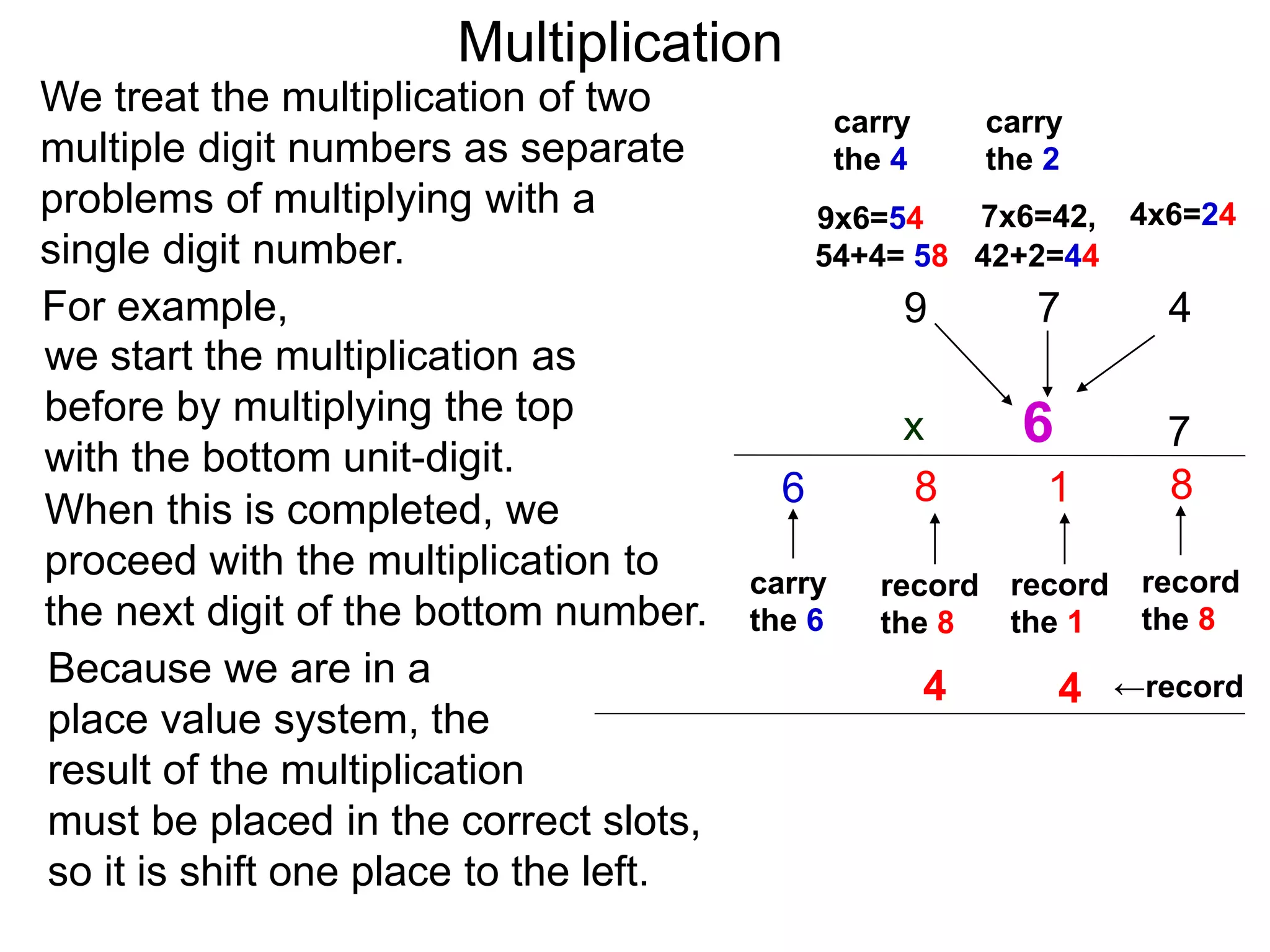 We treat the multiplication of two
multiple digit numbers as separate
problems of multiplying with a
single digit number.
we start the multiplication as
before by multiplying the top
with the bottom unit-digit.
When this is completed, we
proceed with the multiplication to
the next digit of the bottom number.
For example,
Because we are in a
place value system, the
result of the multiplication
must be placed in the correct slots,
so it is shift one place to the left.
47
7
8
record
the 8
carry
the 4
4x6=247x6=42,
1
record
the 1
←record
42+2=44
9
9x6=54
54+4= 58
8
record
the 8
carry
the 6
6
6
carry
the 2
44
Multiplication
x
 