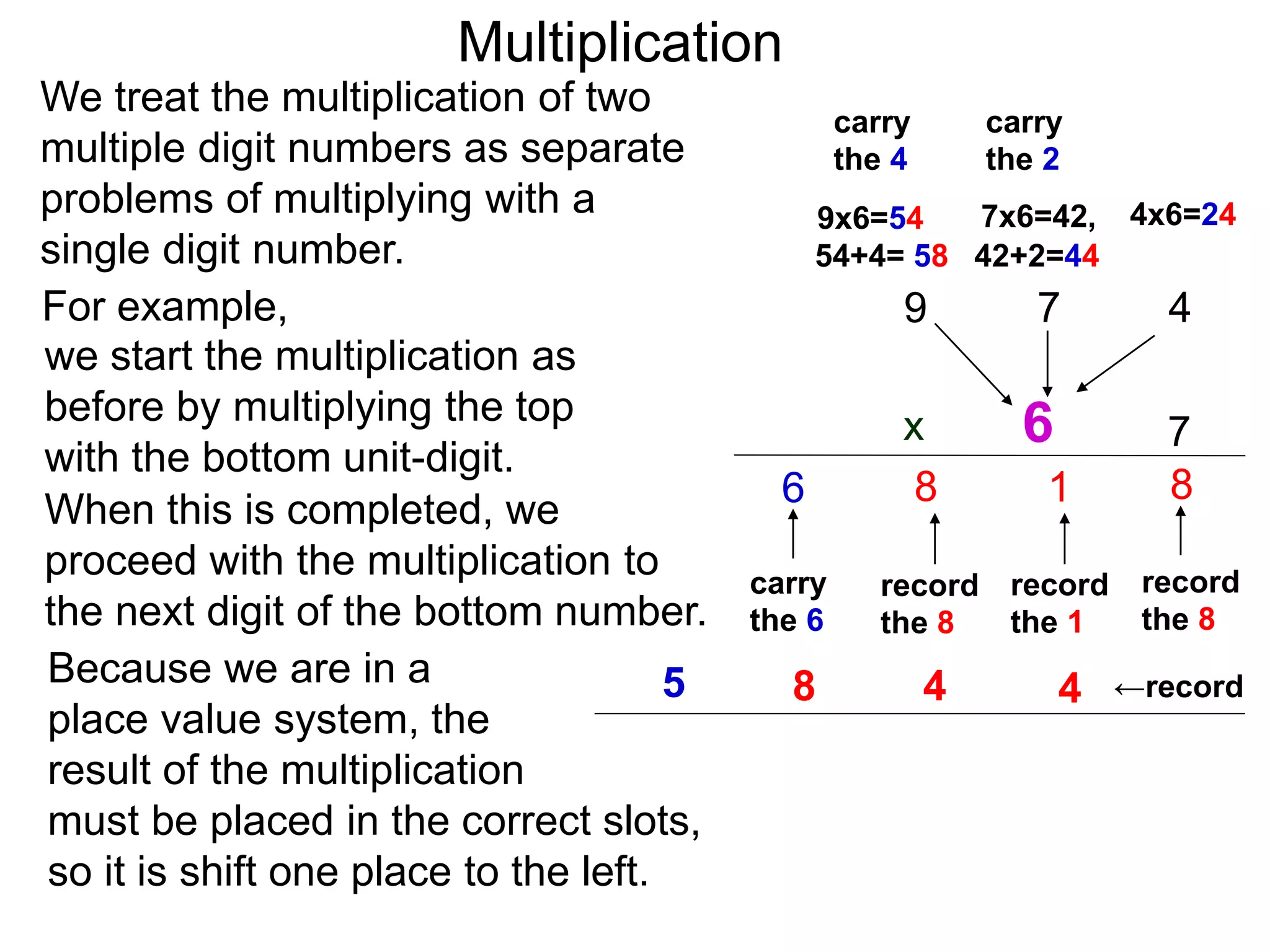We treat the multiplication of two
multiple digit numbers as separate
problems of multiplying with a
single digit number.
we start the multiplication as
before by multiplying the top
with the bottom unit-digit.
When this is completed, we
proceed with the multiplication to
the next digit of the bottom number.
For example,
Because we are in a
place value system, the
result of the multiplication
must be placed in the correct slots,
so it is shift one place to the left.
47
7
8
record
the 8
carry
the 4
4x6=247x6=42,
1
record
the 1
←record
42+2=44
9
9x6=54
54+4= 58
8
record
the 8
carry
the 6
6
6
carry
the 2
4485
Multiplication
x
 