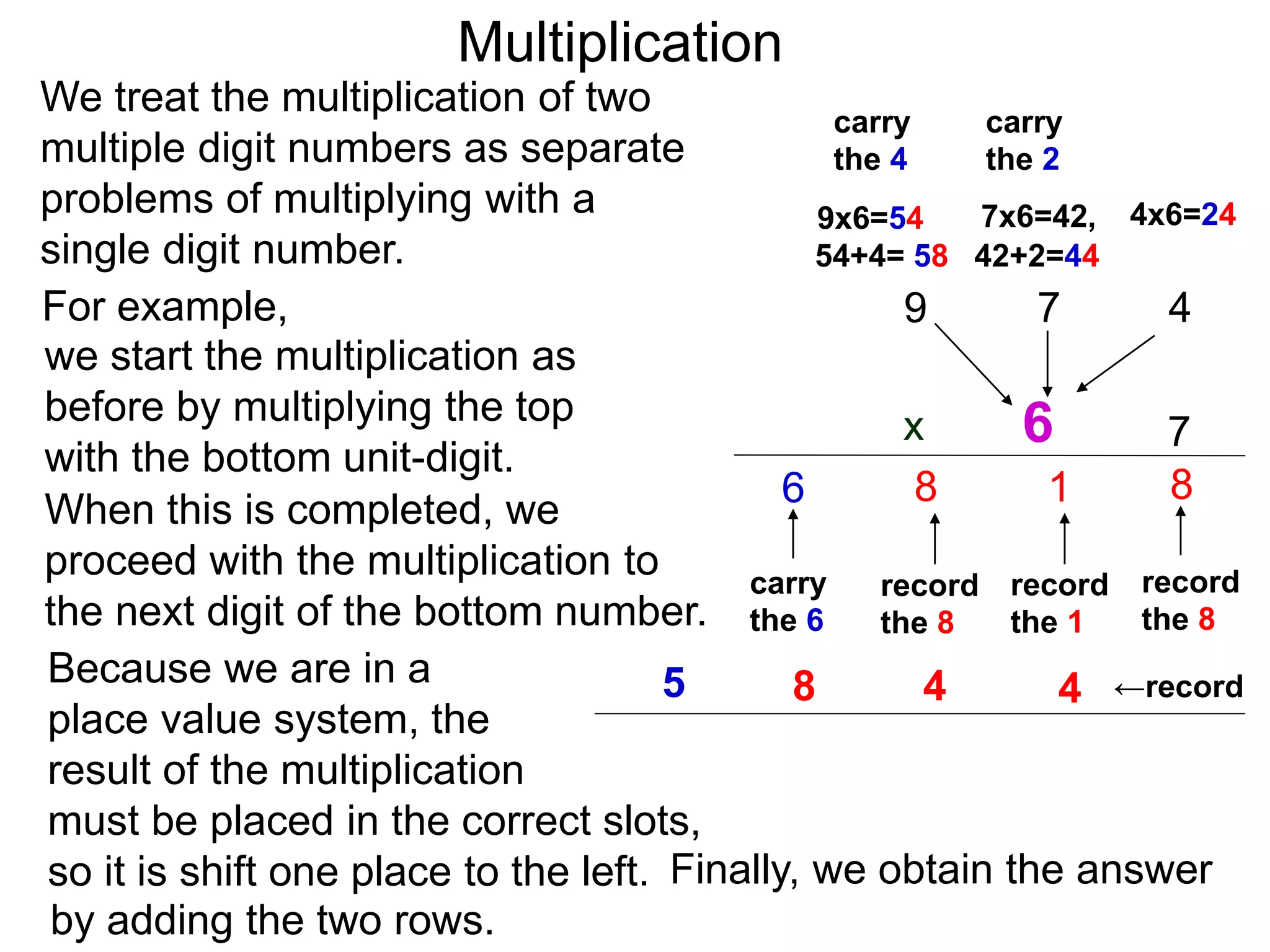 We treat the multiplication of two
multiple digit numbers as separate
problems of multiplying with a
single digit number.
we start the multiplication as
before by multiplying the top
with the bottom unit-digit.
When this is completed, we
proceed with the multiplication to
the next digit of the bottom number.
For example,
Because we are in a
place value system, the
result of the multiplication
must be placed in the correct slots,
so it is shift one place to the left.
47
7
8
record
the 8
carry
the 4
4x6=247x6=42,
1
record
the 1
←record
42+2=44
9
9x6=54
54+4= 58
8
record
the 8
carry
the 6
6
6
carry
the 2
Finally, we obtain the answer
by adding the two rows.
4485
Multiplication
x
 