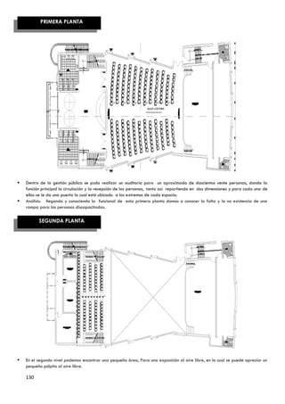 PRIMERA PLANTA




   Dentro de la gestión pública se pudo realizar un auditorio para un aproximado de doscientos vente personas, dando la
    función principal la circulación y la recepción de las personas, tanto así repartiendo en dos dimensiones y para cada una de
    ellos se le da una puerta lo cual está ubicado a los extremos de cada espacio.
   Análisis: llegando y conociendo la funcional de esta primera planta damos a conocer la falta y la no existencia de una
    rampa para las personas discapacitadas.

          SEGUNDA PLANTA




   En el segundo nivel podemos encontrar una pequeña área, Para una exposición al aire libre, en lo cual se puede apreciar un
    pequeño púlpito al aire libre.

    130
 