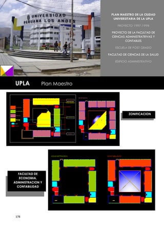PLAN MAESTRO DE LA CIUDAD
                                 UNIVERSITARIA DE LA UPLA

                                   PROYECTO 1997-1998

                                PROYECTO DE LA FACULTAD DE
                                CIENCIAS ADMINISTRATRIVAS Y
                                         CONTABLES

                                  ESCUELA DE POST GRADO

                              FACULTAD DE CIENCIAS DE LA SALUD

                                  EDIFICIO ADMINISTRATIVO




 UPLA          Plan Maestro




                                           ZONIFICACION




   FACULTAD DE
    ECONOMIA,
ADMINISTRACION Y
  CONTABILIDAD




 178
 