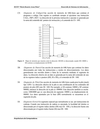 IESTP “María Rosario Araoz Pinto” Desarrollo de Sistemas de Información
Arquitectura de Computadoras 9
CS (Segmento de Código)-Una sección de memoria de 64K-bytes que contiene el
programa o código. Este registro es cambiado siempre al ejecutarse una instrucción
CALL, JMP o RET. La dirección de la próxima instrucción a ejecutar es generada por
la suma del contenido del puntero de instrucción y el contenido de CS 10H.
10010
1000F
1000E
1000D
1000C
1000B
1000A
10009
10008
10007
Desplazamiento
BX
0010
10006
10005
10004
10003
10002
10001 DS
10000 1000
Figura 5. Mapa de memoria que muestra como la dirección 10010H es direccionada cuando DS=1000H y
BX contiene un desplazamiento de 0010H.
DS (Segmento de Datos)-Una sección de memoria de 64K-bytes que contiene los datos
direccionados por todas las instrucciones y modos de direccionamiento. Los datos
generalmente son movidos dentro o fuera de la memoria mediante el segmento de
datos. La dirección efectiva de un dato es generada por la suma del contenido de uno
de los registros índice o puntero (BX, SI o DI) y el contenido de DS 10H.
SS (Segmento de Pila)-Una sección de memoria de 64K-bytes usada pora la pila (stack)
tipo LIFO. La dirección efectiva de la pila es una combinación de los contenidos del
puntero de pila (SP) más SS 10H. Por ejemplo, si SS contiene 1000H y SP contiene
0000H, entonces la dirección de la pila es 10000H. Esta dirección también es escrita
como 1000:0000 que es: una dirección de segmento 1000H y un desplazamiento de
0000H. Los datos apuntados por la base (BP) normalmente se encuentran en el
segmento de pila.
ES (Segmento Extra)-Un segmento especial que normalmente se usa por instrucciones de
cadenas. Cuando una instrucción de cadena es ejecutada, la localidad del destino es
direccionada por el registro índice destino (DI) mas ES 10H, y la dirección fuente esta
direccionada por el registro índice fuente (SI) mas DS 10H.
 
