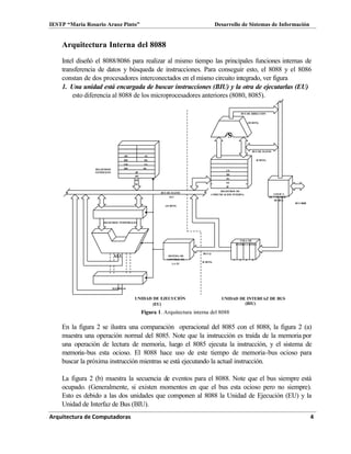 IESTP “María Rosario Araoz Pinto” Desarrollo de Sistemas de Información
Arquitectura de Computadoras 4
Arquitectura Interna del 8088
Intel diseñó el 8088/8086 para realizar al mismo tiempo las principales funciones internas de
transferencia de datos y búsqueda de instrucciones. Para conseguir esto, el 8088 y el 8086
constan de dos procesadores interconectados en el mismo circuito integrado, ver figura
1. Una unidad está encargada de buscar instrucciones (BIU) y la otra de ejecutarlas (EU)
esto diferencia al 8088 de los microprocesadores anteriores (8080, 8085).
BUS DE DIRECCION
(20 BITS)
S
REGISTROS
GENERALES
AH AL
BH BL
CH CL
DH DL
SP
BP
DI
SI
BUS DE DATOS
CS
DS
SS
ES
IP
REGISTROS DE
COMUNICACION INTERNA
BUS DE DATOS
(8 BITS)
LOGICA
ALU
(16 BITS)
DE CONTROL
DE BUS
BUS 8088
REGISTROS TEMPORALES
COLA DE
INSTRUCCIONES
ALU SISTEMA DE
CONTROL DE
LA EU
BUS Q
(8 BITS)
1 2 3 4
BANDERAS
UNIDAD DE EJECUCIÓN
(EU)
UNIDAD DE INTERFAZ DE BUS
(BIU)
Figura 1. Arquitectura interna del 8088
En la figura 2 se ilustra una comparación operacional del 8085 con el 8088, la figura 2 (a)
muestra una operación normal del 8085. Note que la instrucción es traída de la memoria por
una operación de lectura de memoria, luego el 8085 ejecuta la instrucción, y el sistema de
memoria-bus esta ocioso. El 8088 hace uso de este tiempo de memoria-bus ocioso para
buscar la próxima instrucción mientras se está ejecutando la actual instrucción.
La figura 2 (b) muestra la secuencia de eventos para el 8088. Note que el bus siempre está
ocupado. (Generalmente, si existen momentos en que el bus esta ocioso pero no siempre).
Esto es debido a las dos unidades que componen al 8088 la Unidad de Ejecución (EU) y la
Unidad de Interfaz de Bus (BIU).
 