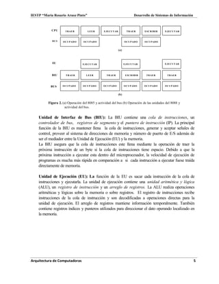 IESTP “María Rosario Araoz Pinto” Desarrollo de Sistemas de Información
Arquitectura de Computadoras 5
CPU
BUS
TRAER
OCUPADO
LEER
OCUPADO
EJECUTAR TRAER
OCUPADO
ESCRIBIR
OCUPADO
EJECUTAR
(a)
EU EJECUTAR EJECUTAR EJECUTAR
BIU TRAER LEER TRAER ESCRIBIR TRAER TRAER
BUS OCUPADO OCUPADO OCUPADO OCUPADO OCUPADO OCUPADO
(b)
Figura 2. (a) Operación del 8085 y actividad del bus (b) Operación de las unidades del 8088 y
actividad del bus.
Unidad de Interfaz de Bus (BIU): La BIU contiene una cola de instrucciones, un
controlador de bus, registros de segmento y el puntero de instrucción (IP). La principal
función de la BIU es mantener llena la cola de instrucciones, generar y aceptar señales de
control, proveer al sistema de direcciones de memoria y número de puerto de E/S además de
ser el mediador entre la Unidad de Ejecución (EU) y la memoria.
La BIU asegura que la cola de instrucciones este llena mediante la operación de traer la
próxima instrucción de un byte si la cola de instrucciones tiene espacio. Debido a que la
próxima instrucción a ejecutar esta dentro del microprocesador, la velocidad de ejecución de
programas es mucha más rápida en comparación a si cada instrucción a ejecutar fuese traída
directamente de memoria.
Unidad de Ejecución (EU): La función de la EU es sacar cada instrucción de la cola de
instrucciones y ejecutarla. La unidad de ejecución contiene una unidad aritmética y lógica
(ALU), un registro de instrucción y un arreglo de registros. La ALU realiza operaciones
aritméticas y lógicas sobre la memoria o sobre registros. El registro de instrucciones recibe
instrucciones de la cola de instrucción y son decodificadas a operaciones directas para la
unidad de ejecución. El arreglo de registros mantiene información temporalmente. También
contiene registros índices y punteros utilizados para direccionar el dato operando localizado en
la memoria.
 