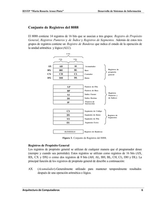 IESTP “María Rosario Araoz Pinto” Desarrollo de Sistemas de Información
Arquitectura de Computadoras 6
AH AL
BH BL
CH CL
DH DL
SP
BP
SI
DI
IP
CS
DS
SS
ES
Conjunto de Registros del 8088
El 8088 contiene 14 registros de 16 bits que se asocian a tres grupos: Registro de Propósito
General, Registros Punteros y de Índice y Registros de Segmentos. Además de estos tres
grupos de registros contiene un Registro de Banderas que indica el estado de la operación de
la unidad aritmética y lógica (ALU).
16 bits
8 bits 8 bits
AX Acumulador
BX Base
CX Contador
DX Datos
Puntero de Pila
Puntero de Base
Índice Fuente
Índice Destino
Puntero de
Instrucción
Segmento de Código
Segmento de Datos
Segmento de Pila
Segmento Extra
Registros de
propósito
general
Registros
Punteros y
de Índices
Registro de
Segmentos
BANDERAS Registro de Banderas
Figura 3. Conjunto de Registros del 8088.
Registros de Propósito General
Los registros de propósito general se utilizan de cualquier manera que el programador desee
(siempre y cuando sea permitido). Estos registros se utilizan como registros de 16 bits (AX,
BX, CX y DX) o como dos registros de 8 bits (AH, AL, BH, BL, CH, CL, DH y DL). La
principal función de los registros de propósito general de describe a continuación:
AX (Acumulador)-Generalmente utilizado para mantener temporalmente resultados
después de una operación aritmética o lógica.
 